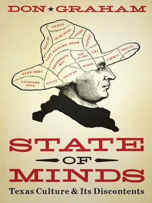 cover image of State of Minds